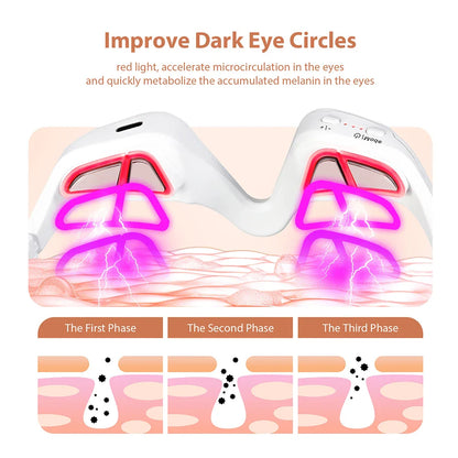 3D Eye Relief Massager